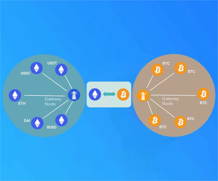 whitepaper